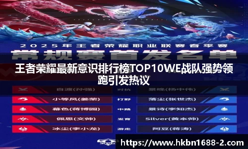王者荣耀最新意识排行榜TOP10WE战队强势领跑引发热议