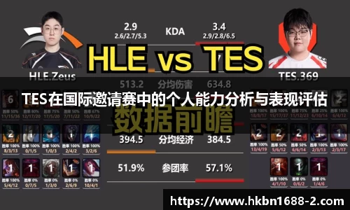 TES在国际邀请赛中的个人能力分析与表现评估