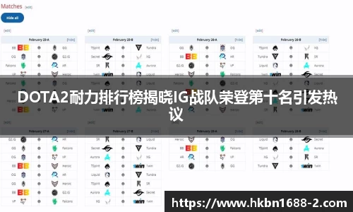 DOTA2耐力排行榜揭晓IG战队荣登第十名引发热议