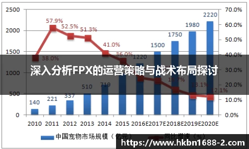 易彩堂首页