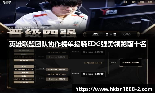 英雄联盟团队协作榜单揭晓EDG强势领跑前十名
