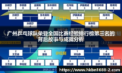 易彩堂首页