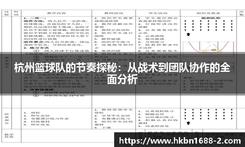 杭州篮球队的节奏探秘：从战术到团队协作的全面分析