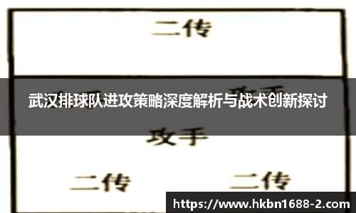 武汉排球队进攻策略深度解析与战术创新探讨