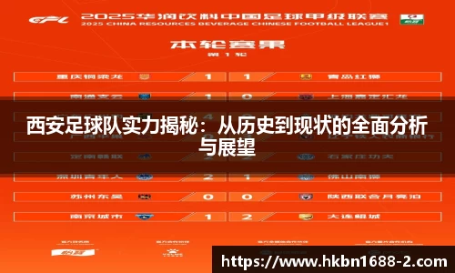西安足球队实力揭秘：从历史到现状的全面分析与展望