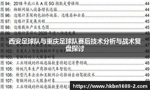 西安足球队与重庆足球队赛后技术分析与战术复盘探讨