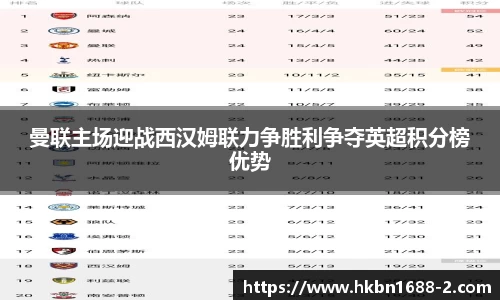 曼联主场迎战西汉姆联力争胜利争夺英超积分榜优势