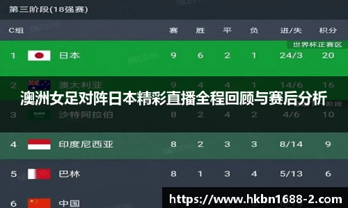 易彩堂